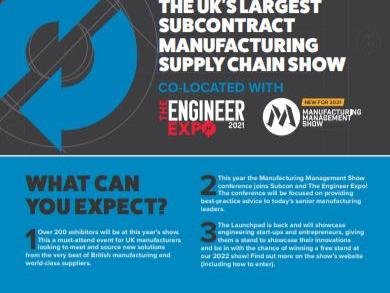 Registration now open for Subcon 2021